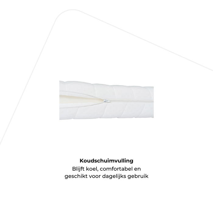 Matras HR40 koudschuim