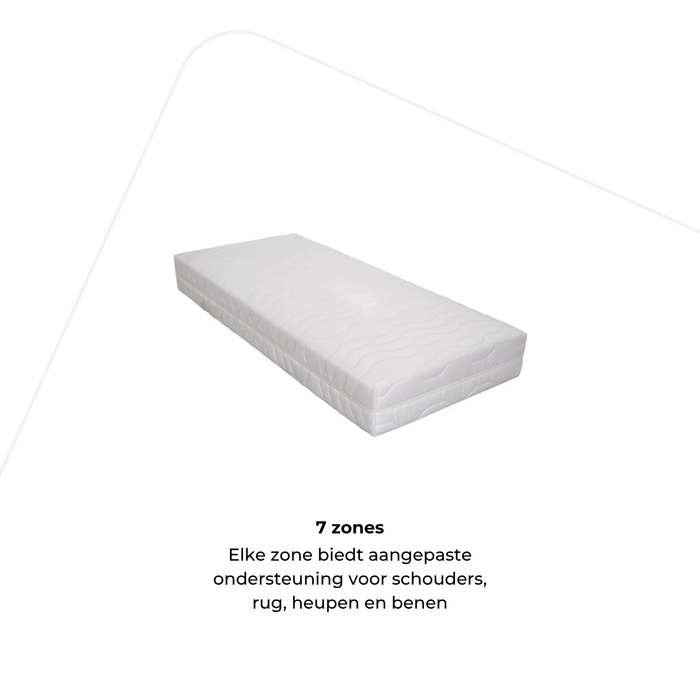 Pocketvering matras SG25 Pocket 7 zone