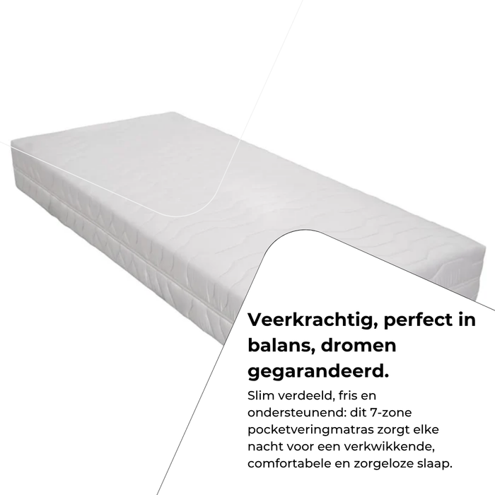 Pocketvering matras SG25 Pocket 7 zone